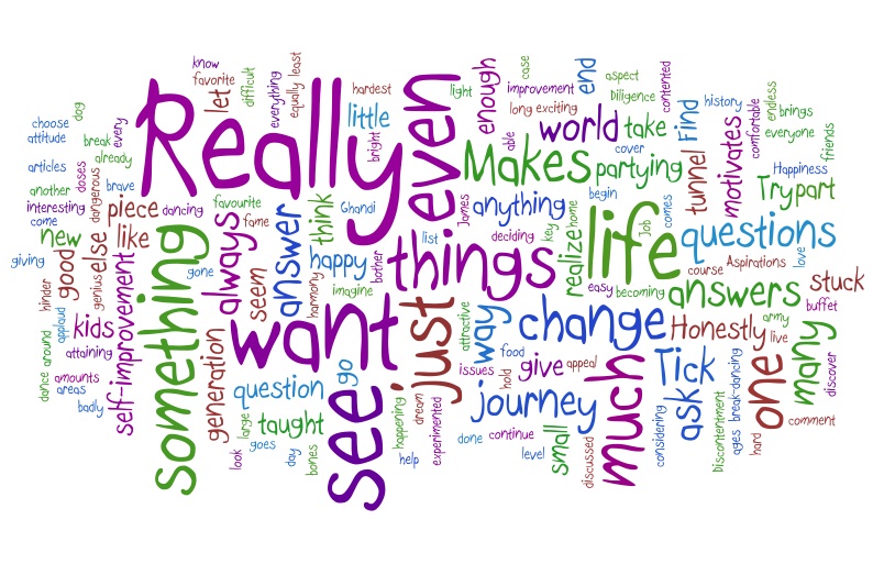 wordle-steps-emotional-intelligence